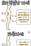 코어 박살난 자세‥