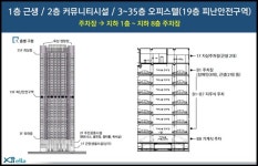 범어 자이엘라 모델하우스 분양가 수성구 범어동 아파트 정보확인하세요 : 네이버 블로그 - 2020 | 건축, 아파트, 블로그
