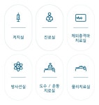 Good doctor orthopedics | 굿닥터 정형외과 201603 #디스윗 #크리에이티브랩디스윗 #굿닥터정형외과 #병원 #인테리어... 