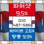 🦋010+ 7+4 8+7 5+8+6+6 ❤️파워샷 9.5❤️바이브 2.6 ❤️땅콩 9.9❤️요율, 먹튀보장🦋까톡,텔ㄹii pc game 5866 - 2023 | 땅콩