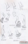Pin page 그릴 디자인, 패션 용어, 양재