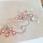 Pin page #꿈을짓는바느질공작소 hashtag on Instagram • Photos and Videos | Fabric flowers diy, Hand embroidery, Fabric flowers