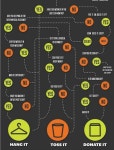 Clean your closet! | 정리