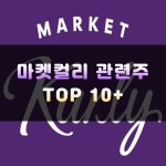 마켓컬리 관련주 대장주 TOP15 | 상장 수혜주 | Marketing, Lockscreen, Lockscreen screenshot