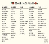 제주 한달살이의 모든 것