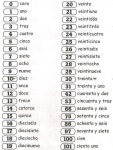 Spanish에 관한 7개의 최상의 Pinterest 이미지 | 영어, 영어 문법 및 스페인어 단어 Spanish 