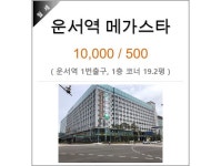 #부동산,#신성부동산,#영종도,#운서동,#운서역,#메가스타,#역세권,#창업,#하워드존슨호텔,#카페 | 투자