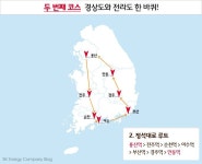 [청춘, 내일로 어디까지 가봤니?] ① 코스 계획 및 여행용품 준비하기 | 여행, 배낭여행