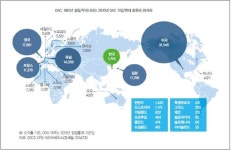 HelloT 첨단이 만드는 웹매거진 포털 | 기술, 태양광