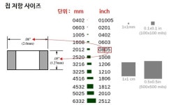 8f4ea4ee46cd4b7e.jpg - 2020 | 계측기, 통신, 연구