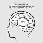 Health and fitness에 있는 Realpeace님의 핀 - 2021