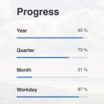 시간이 없다.. 93% 지난 2019년  #2019 #연말 | 연말