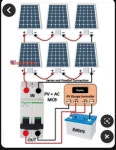 Pin page Pin by 칠흠 on 시도해 볼 프로젝트 | Diy solar power system, Solar energy design, Solar energy panels