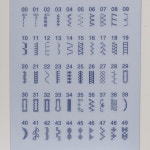 Brother Sewing Project Runway -Limited Edition- Computerized Sewing Machine & Reviews | Wayfair | 봉제 패턴, 패턴