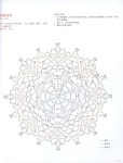 코바늘 : 도일리 도안