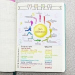 Journal에 관한 34개의 최상의 Pinterest 이미지 Journal