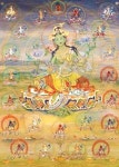 Green Tara and 21 Taras | 불교, 티베트