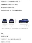 남자라면 알아두면 정말 유용한 차급의 세계
