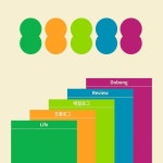 도봉쓰담 2020 북디자인 편집디자인 | 페이퍼컴퍼니 PAPER COMPANY in 2021 | Editorial design, Paper companies, Chart