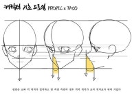 drawing tips에 있는 핀