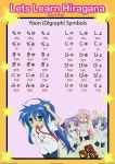 Pin by 타쿠 오 on لغات | Learn japanese words, Hiragana chart, Hiragana