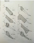 3d에 있는 roseR님의 핀 | 드로잉 강좌, 패션 템플릿, 패턴 그리기