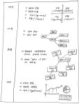 11화 끌리는 보고서 작성을 위한 노트 쓰기 | 쓰기