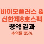 바이오플러스 신한제8호스팩 청약 결과 수익률 25 - 2022 바이오플러스   신한제8호스팩 청약 결과  수익률 25 - 2022