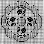 뜨개에 있는 K님의 핀
