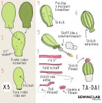 cool DIY projects linked up, so I c...  #happy #linked #projects #really #tuesday | 패브릭 공예, 핀꽂이, 펠트 인형 만들기