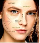 How to contouring(이미지 포함) | 아이메이크업, 뷰티 메이크업, 미용