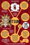 Japan에 관한 153개의 최상의 Pinterest 이미지 | 여행, 일본어 및 어휘 Japan