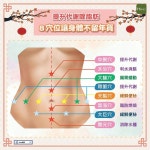 acupressure points에 있는 Tzuling Kuo님의 핀 | 건강