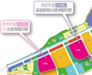 과천 주암지구 신혼희망타운 C1 C2 사전청약 분양가 평면도