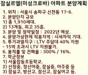 잠실 미성크로바 일반분양(잠실르엘) 아파트 서울에서 분양하는... 바로 잠실 역세권아파트라고할수있는 미성크로바... 