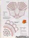 Comment to the image | 뜨개질