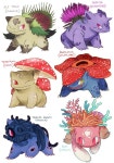 gifts에 관한 30개의 최상의 Pinterest 이미지 | 강좌, 공예 및 파라코드 팔찌 gifts