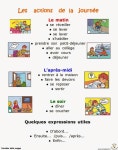 delf에 관한 8개의 최상의 Pinterest 이미지 | 프랑스인, Fle 및 프랑스어 delf