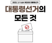 20대 대선 대통령선거 투표방법 및 내 투표소 찾기 방법 | 사전투표 일정 및 시간 | 거소 선상 투표 방법