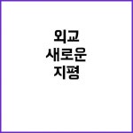 외교 지평 새로운 기회와 변화가 다가온다! | 대구진 외교 지평 새로운 기회가 열리고 있습니다! | 광주진