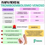 Pin page ENFERMAGEM - Nursing에 있는 핀