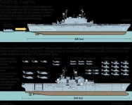 Navies에 있는 Quentin 56 RCSCC님의 핀