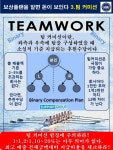 Pin page GNMU 글로벌네트워크마케팅대학에서 전해드리는 보상프랜 학습자료3 Binary compensation plan 바이너리 보상플랜 중... 