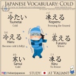 japonais에 관한 42개의 최상의 Pinterest 이미지 | 일본어, 일본 여행 및 강좌 japonais