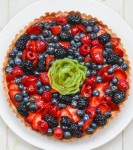 Classic French Fruit Tart - Once Upon a Chef | Receta | Cocina francesa, Postres