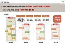 파주학군 운정교통 라피아노ㅣ모델하우스ㅣ타운하우스ㅣ위치안내ㅣ방문예약ㅣ분양가ㅣ로얄층상담ㅣ계약안내ㅣ1800-7076설계... 