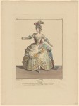 Ballet or dance scenes from theatrical works, w... | New york public library, Vintage ballerina, Public library