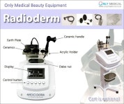 Only Medical 온리메디칼: Only Medical  Beauty equipment : Radioderm