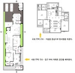서양과 한국의 주택구조는 어떻게 다른 걸까? 직선형 구조와 방사형 구조, 도면을 통한 명확한 차이점 - 홈 라이프 매거진 PHM ZINE