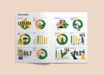 수원서베이 | Credo design in 2024